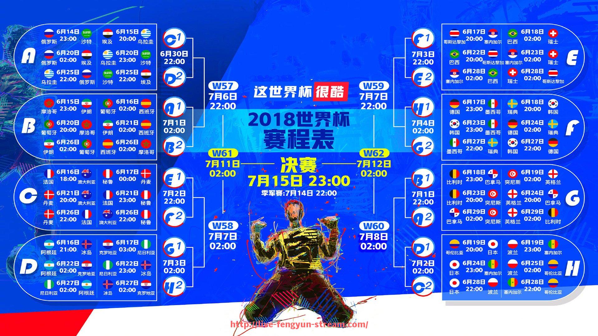 风云直播-世俱杯历届比赛中各球队比赛失误次数的全面统计与分析